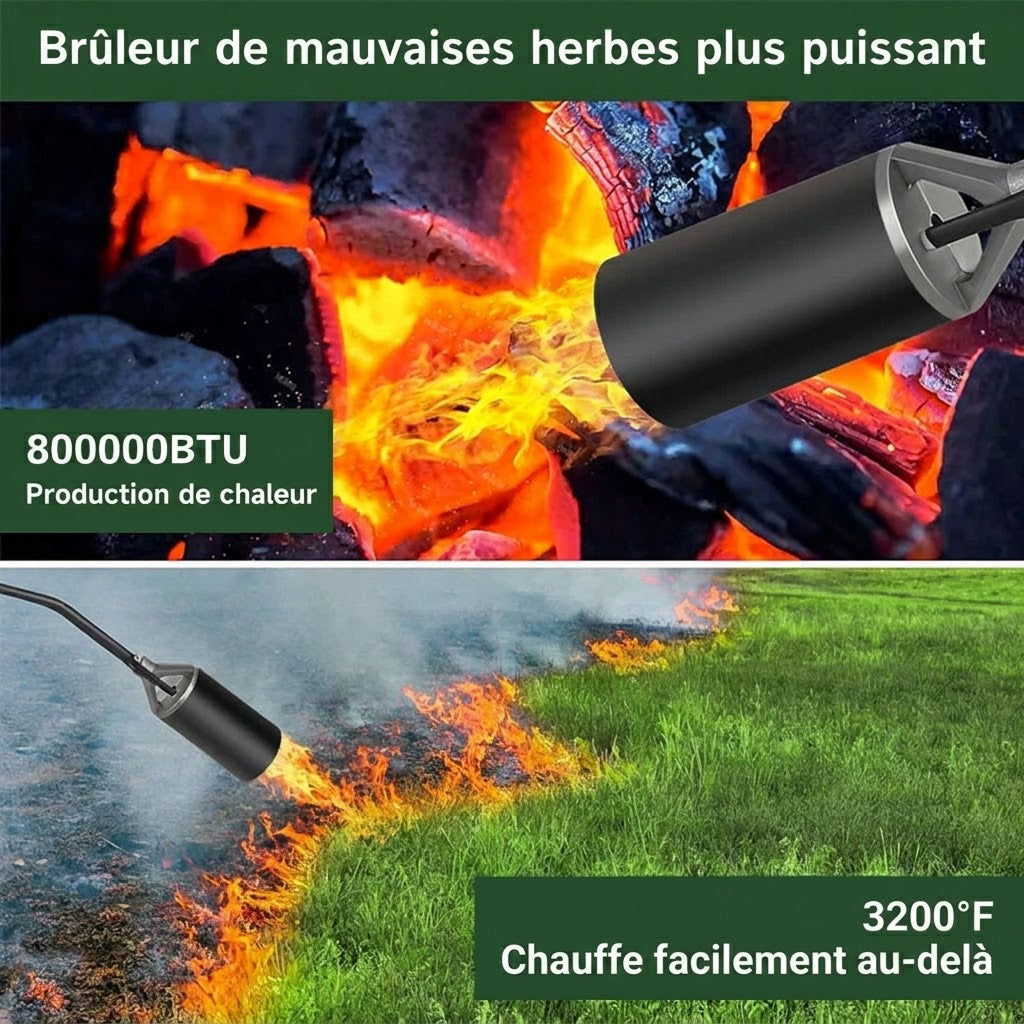 PyroScorc