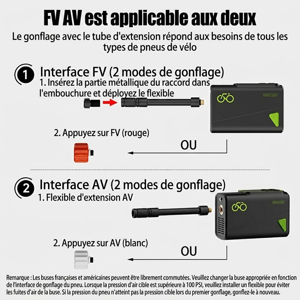 AirVoltix