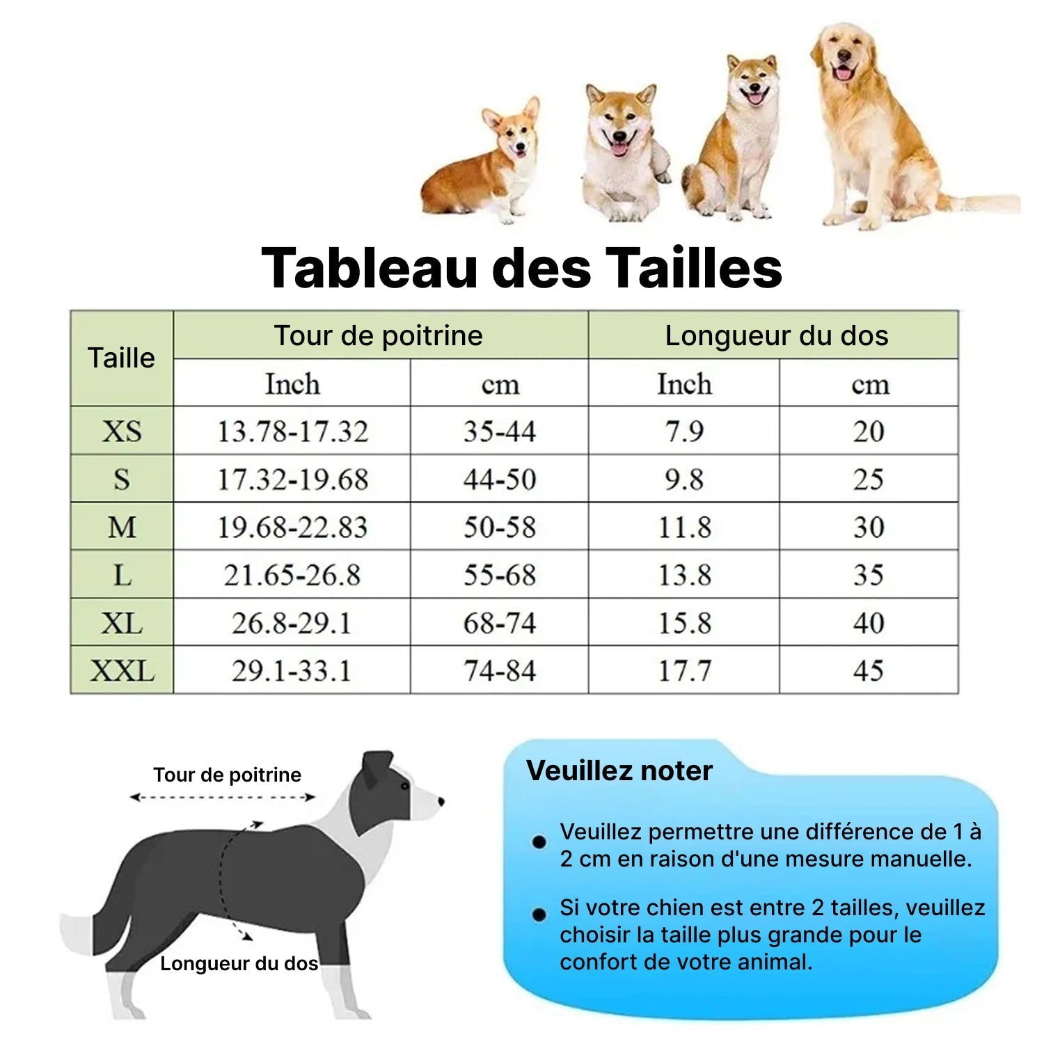 Gilets de sauvetage pour chiens