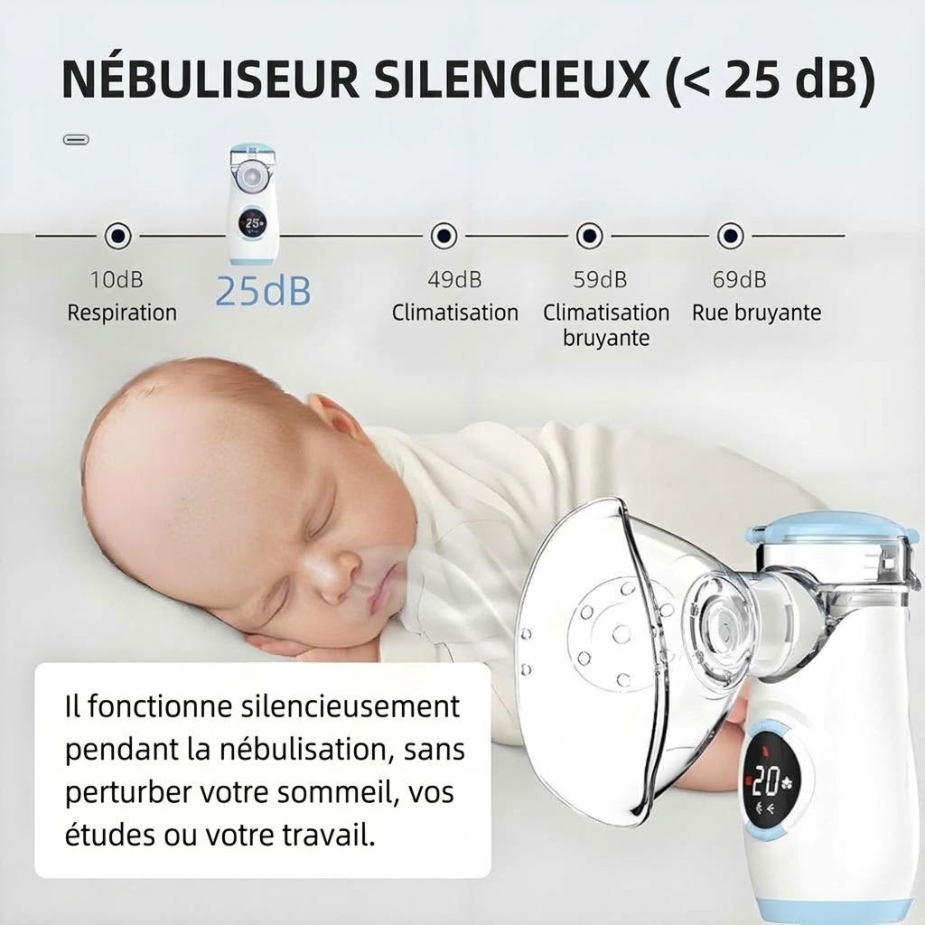 AirNubex