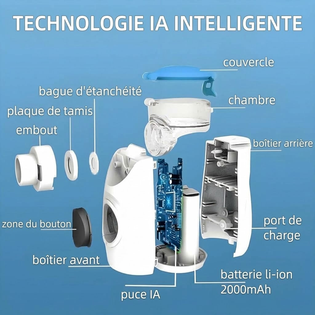 AirNubex