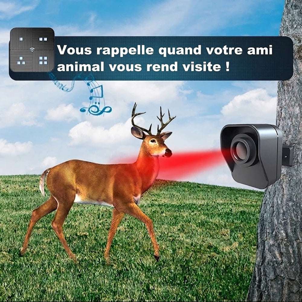 Alertixy