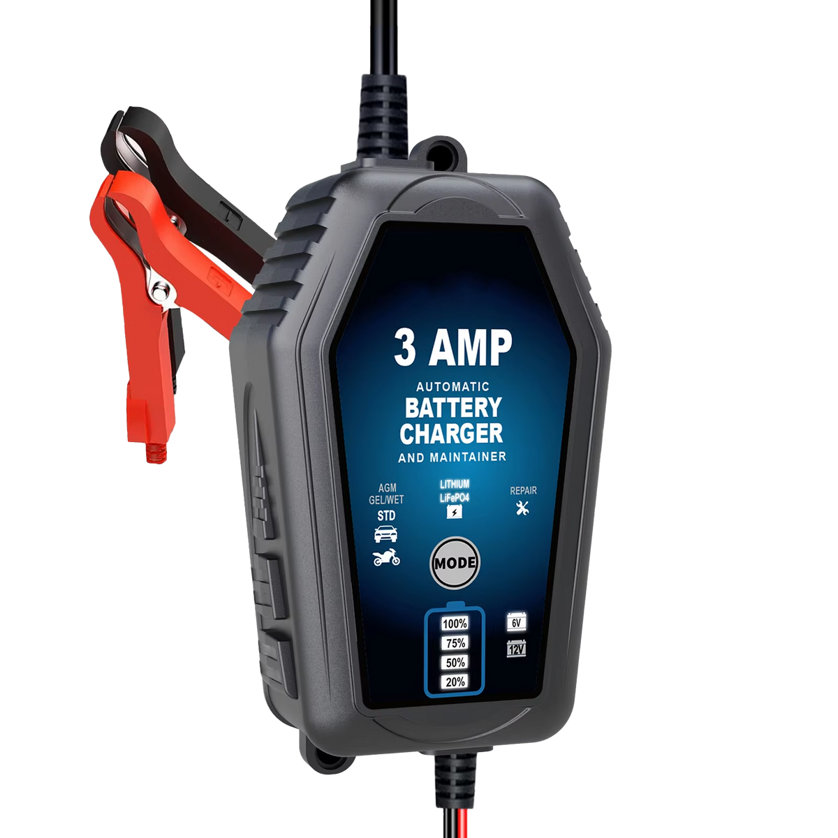Amprilfy
