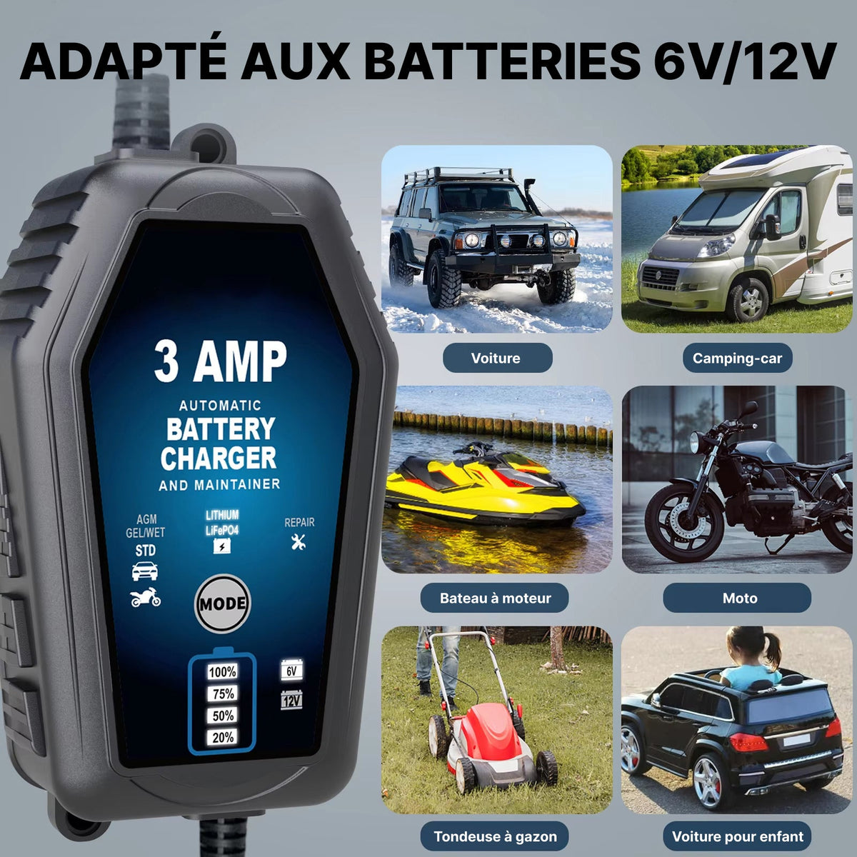 Amprilfy