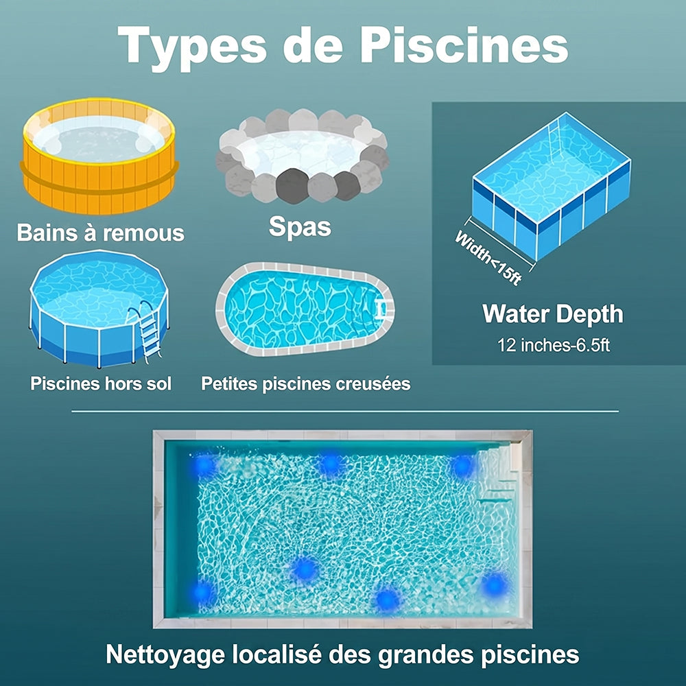Aspirateur piscine sans fil pour fond et parois – AquaVacim débit 20 L/min, autonomie 90 min, manche télescopique 1,8 m, IPX8 et 3 têtes de brosse