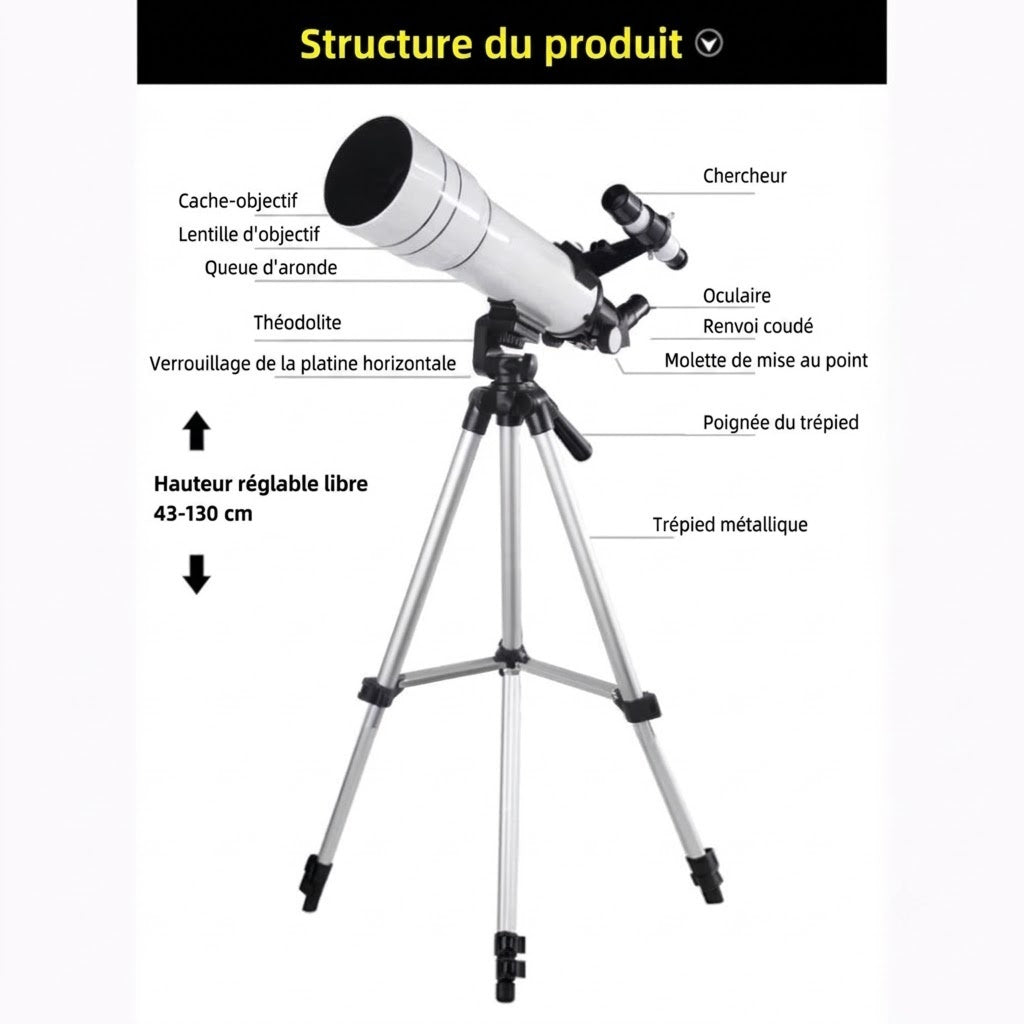 AstreePix
