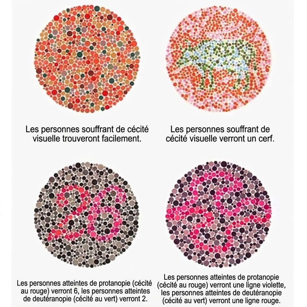 Chromovue