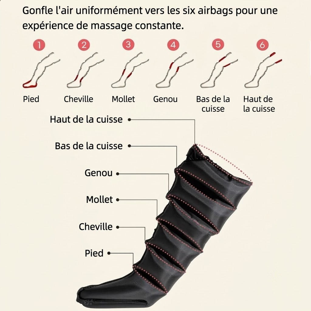 FlufyBoot