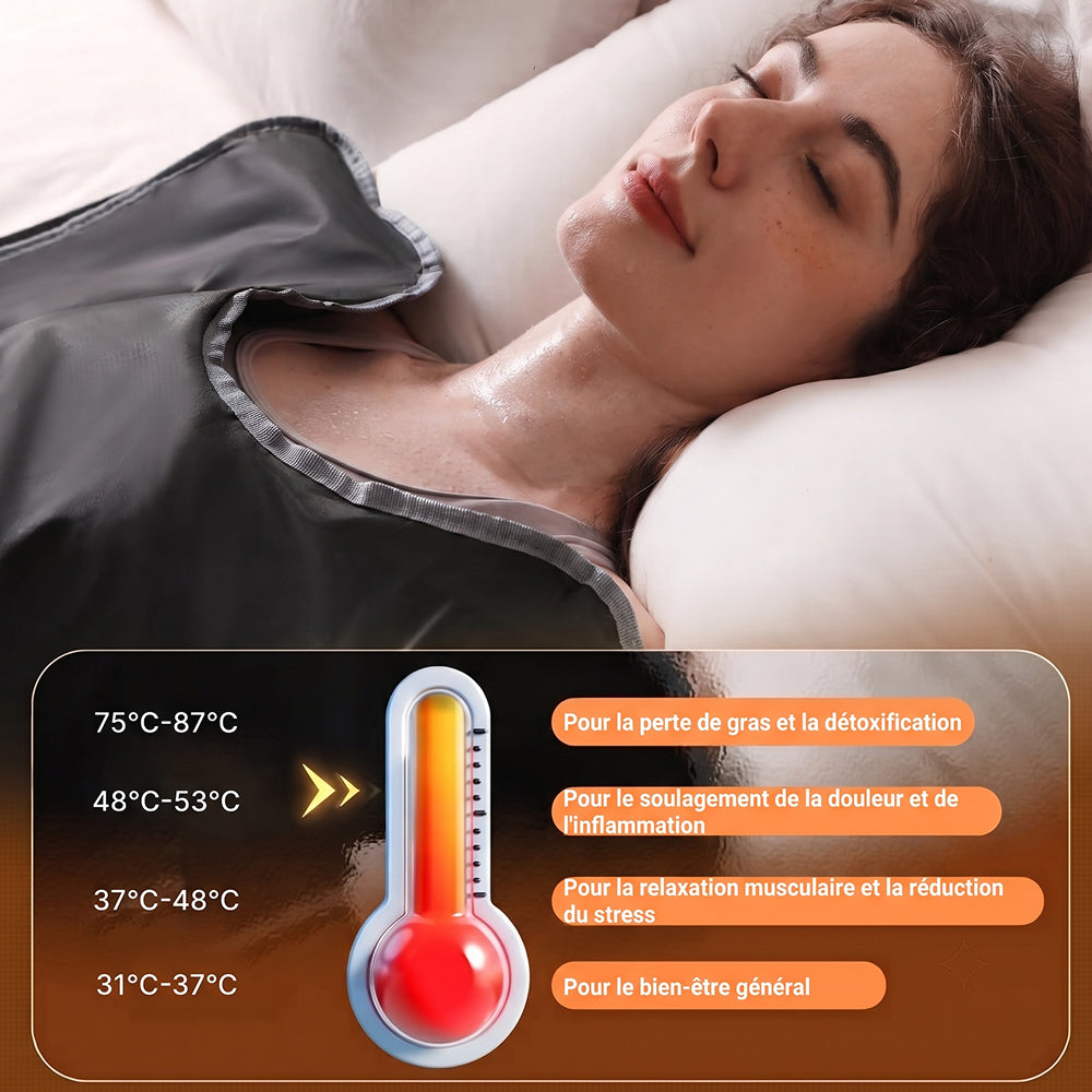HeatedLie