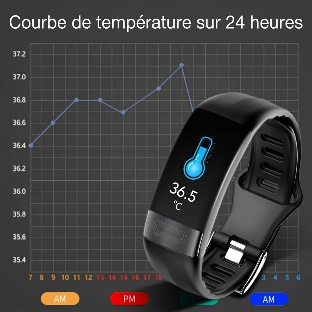 HexyWatch