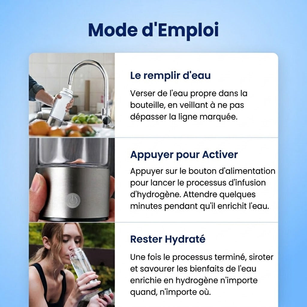 Hydrovia