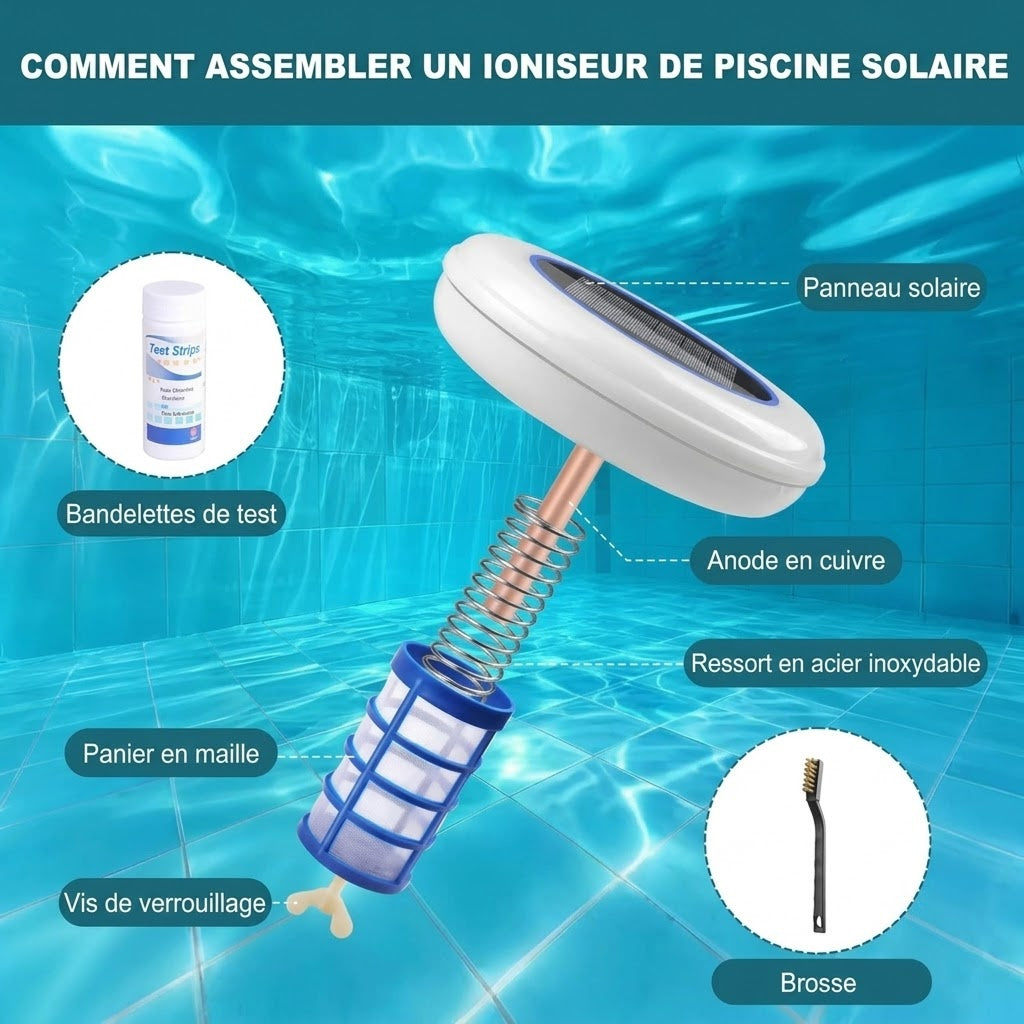 IonaraSol