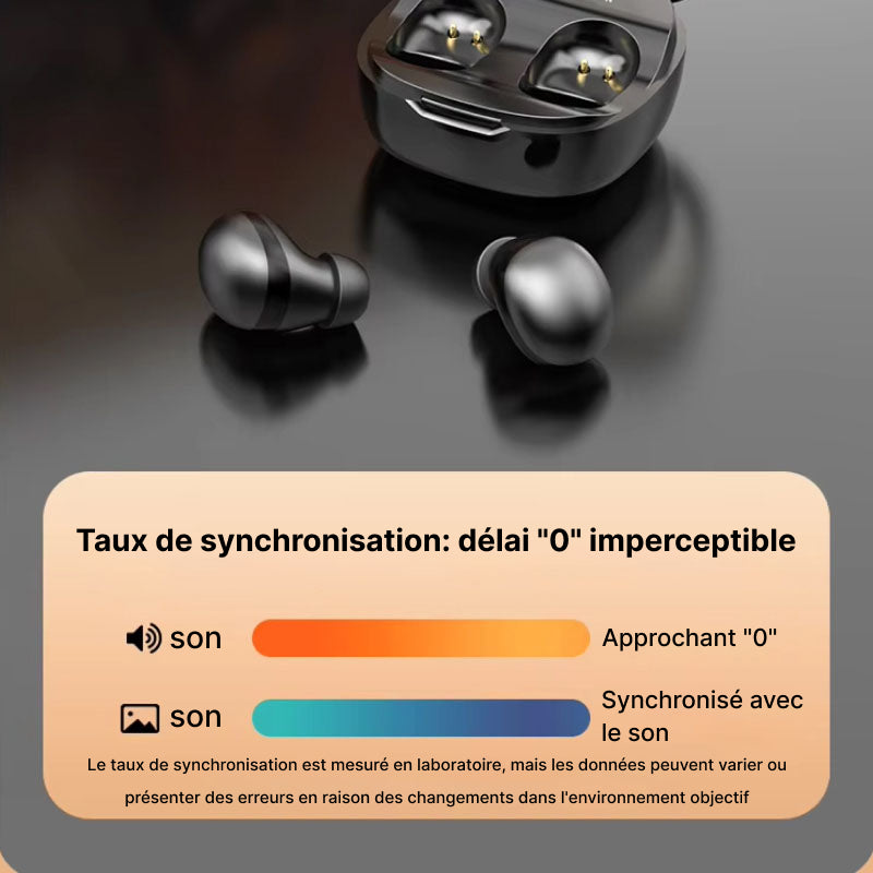 Noxeepod
