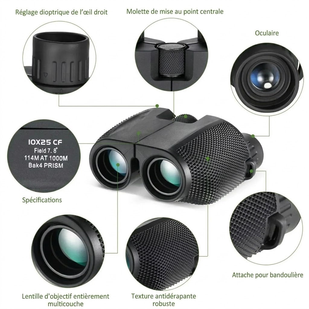 OptiVistiq