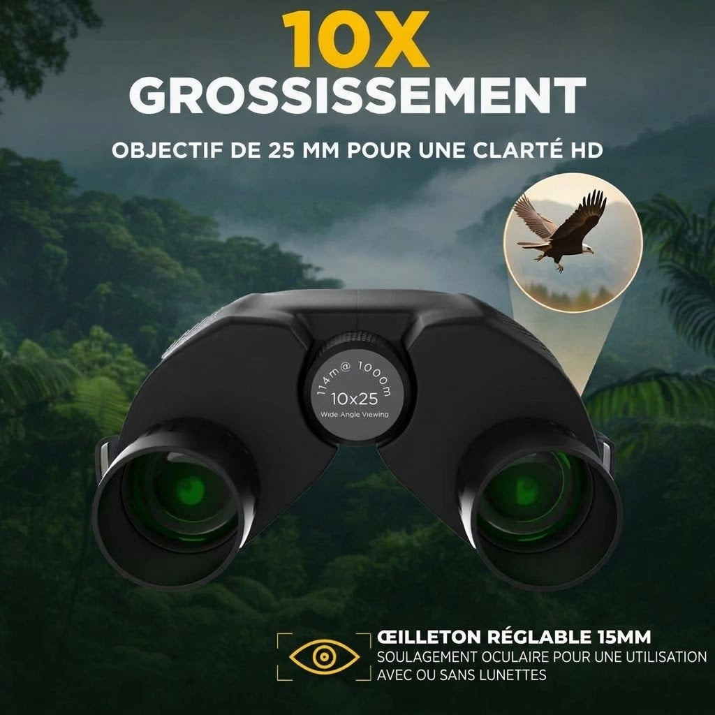 OptiVistiq