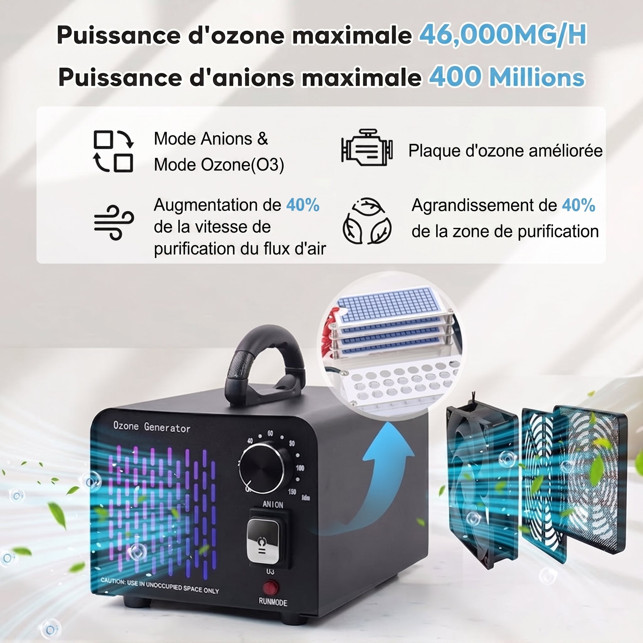 OzoPurex