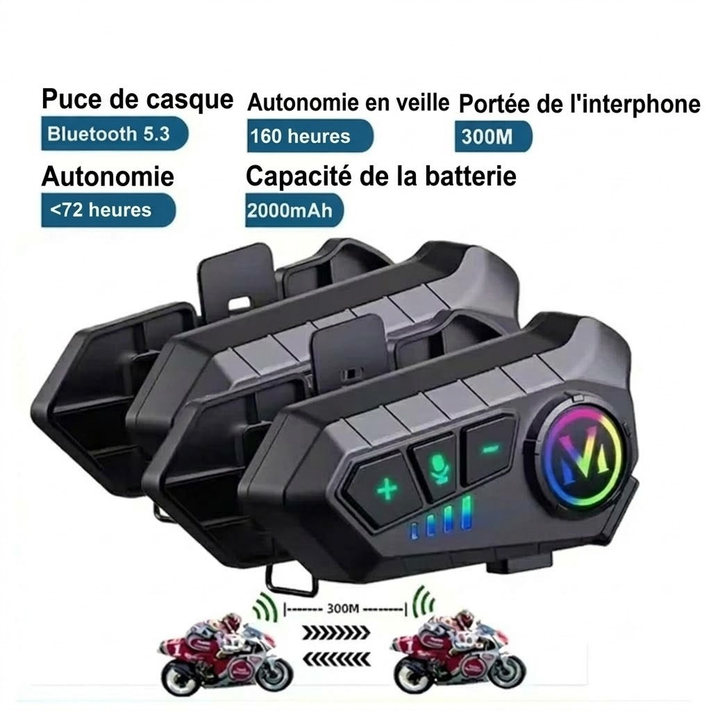 RidirComi