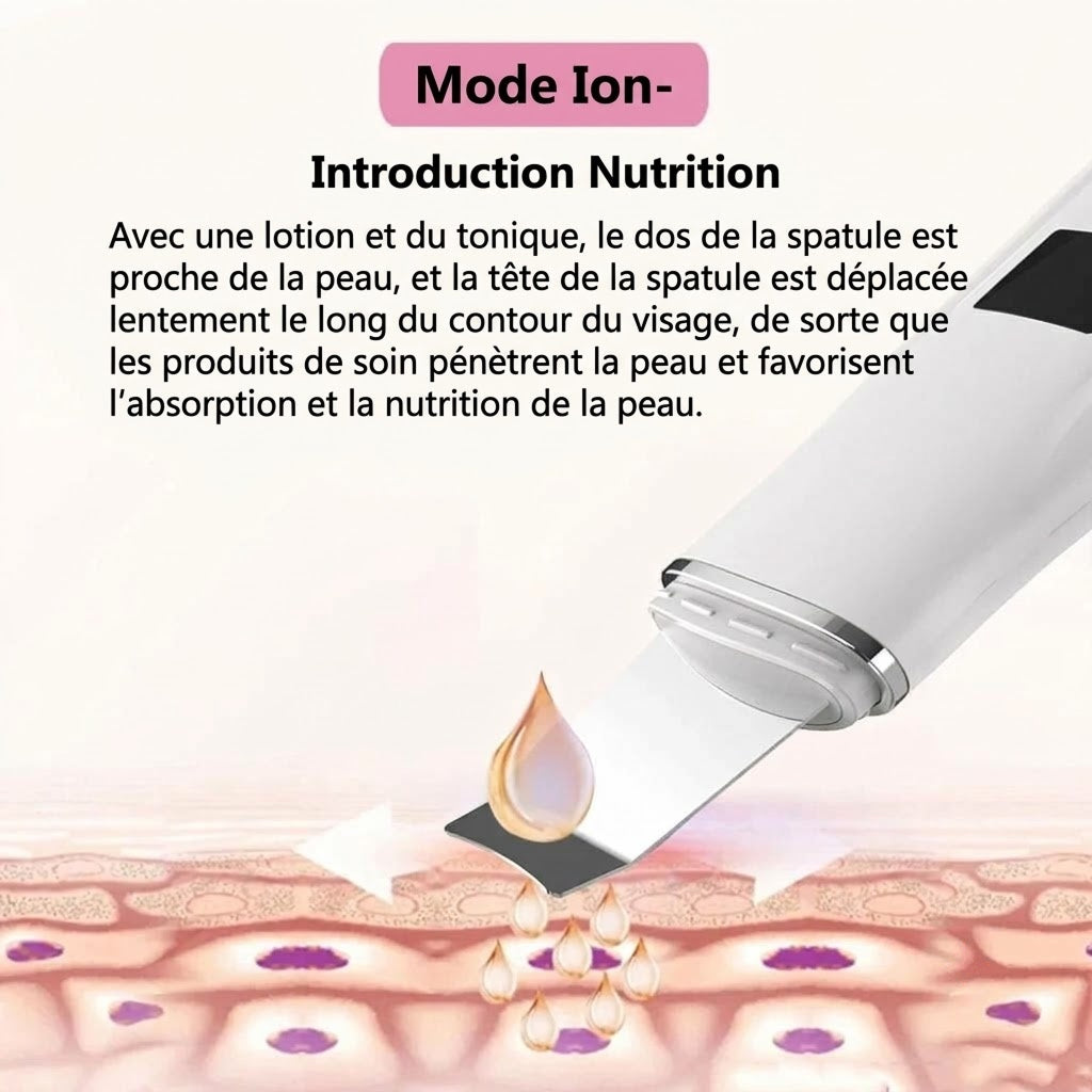 SkinSonyc