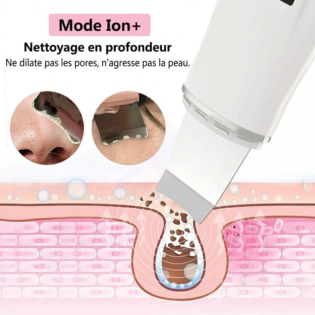 SkinSonyc