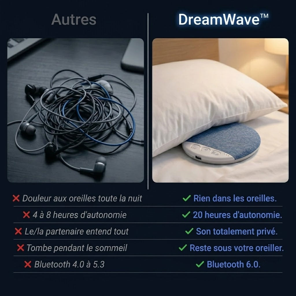 SoftBeatx