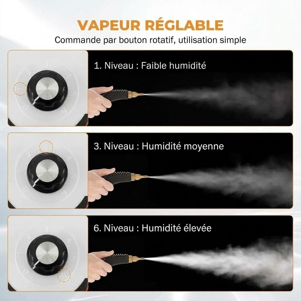 WashySy 2500 W, réservoir 1,1 L, vapeur jusqu’à 30 min, chauffe rapide et 3 brosses