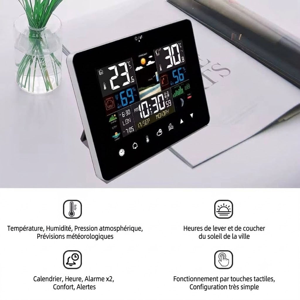 Zephytrak